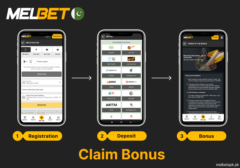 Step-by-step guide to claiming Melbet bonuses